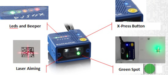 Datalogic得利捷Matrix 120讀碼器,OLED面板行業(yè)的“閃耀之星”！