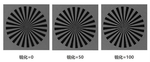 ?？礐S系列-500萬像素工業(yè)面陣相機(jī)特點(diǎn).png