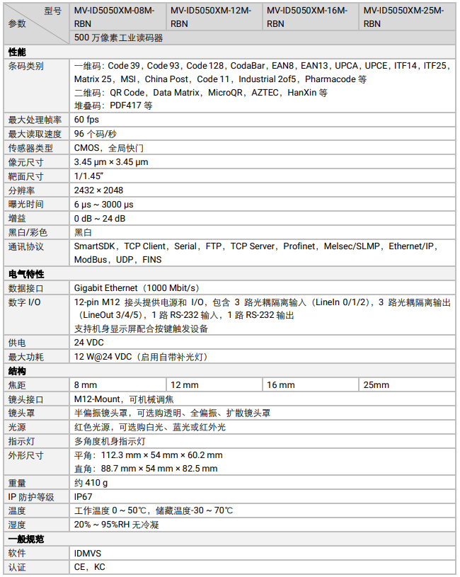 ?？礛V-ID5050XM-08M-RBN智能工業(yè)讀碼器.png